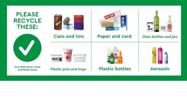 Please recycle cans and tins, plastic pots and trays, paper and card, plastic bottles, glass bottles and jars, aerosols. 