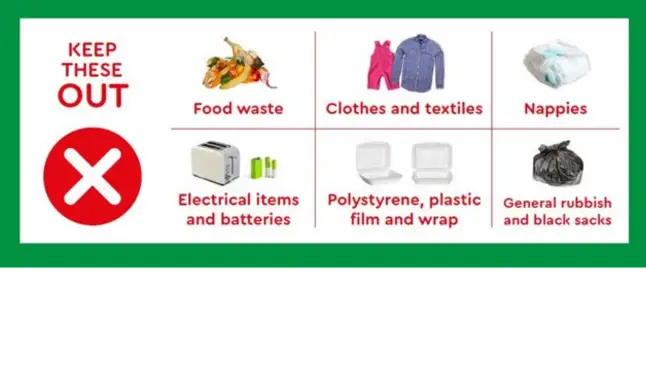 Don't recycle food waste, clothes, nappies, electrical items and batteries, polystyrene, plastic, film and wrap, general rubbish and black sacks. 